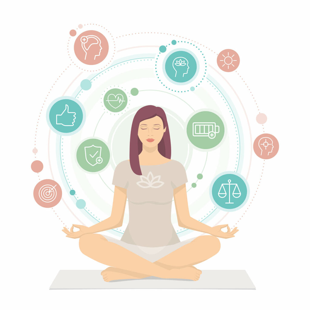 An illustration of a woman sitting in a meditative pose with different stressors circling her. Meditation, yoga & deep breathing can help with trauma responses. Learn more today by working with a trauma therapist in Charlotte, NC. 