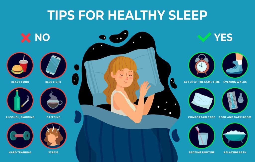 An illustration of tips for healthy sleep that includes evening walks, a bedtime routine, etc. By using the PLEASE DBT skill, you can manage your emotions better. Learn more tips from a DBT therapist in Charlotte, NC. 